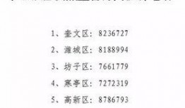 淮坊爆料最新消息今天,揭秘今日热点事件内幕！”